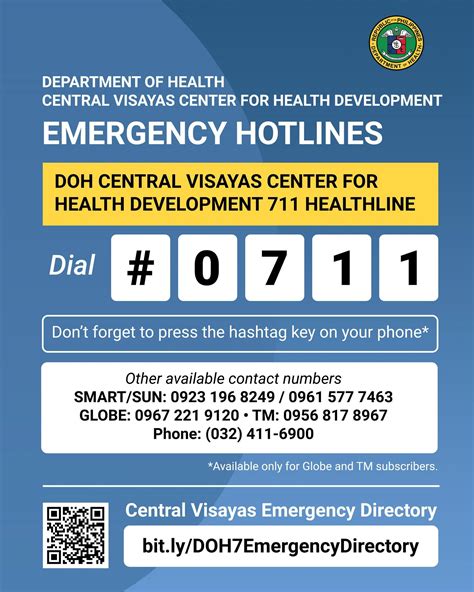 [Region 7] Central Visayas Emergency Directory .
